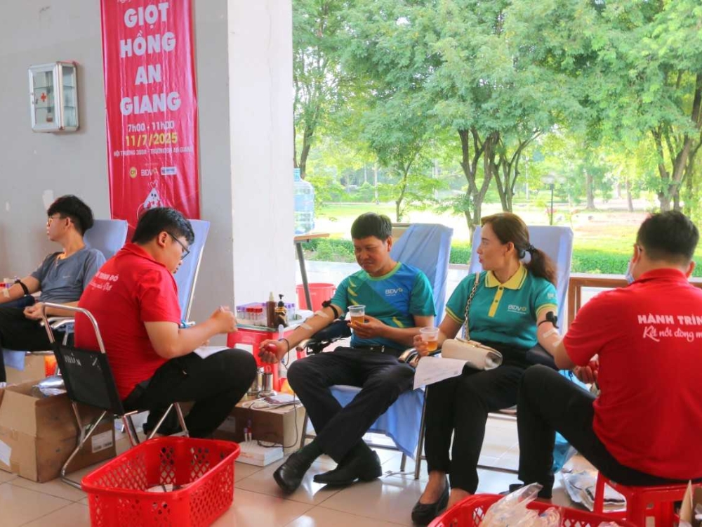 Nội dung chi tiết